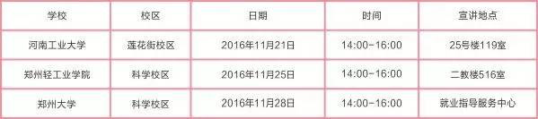 鄭鍋股份啟動2017高校專場招聘計(jì)劃