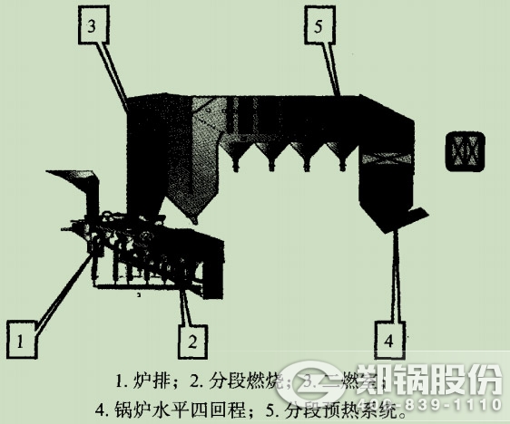 圖1余熱鍋爐總體結(jié)構圖.jpg